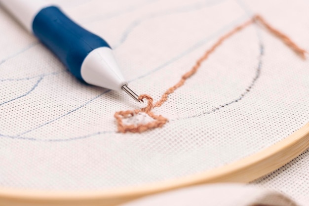 Ręcznie haftowana tkanina